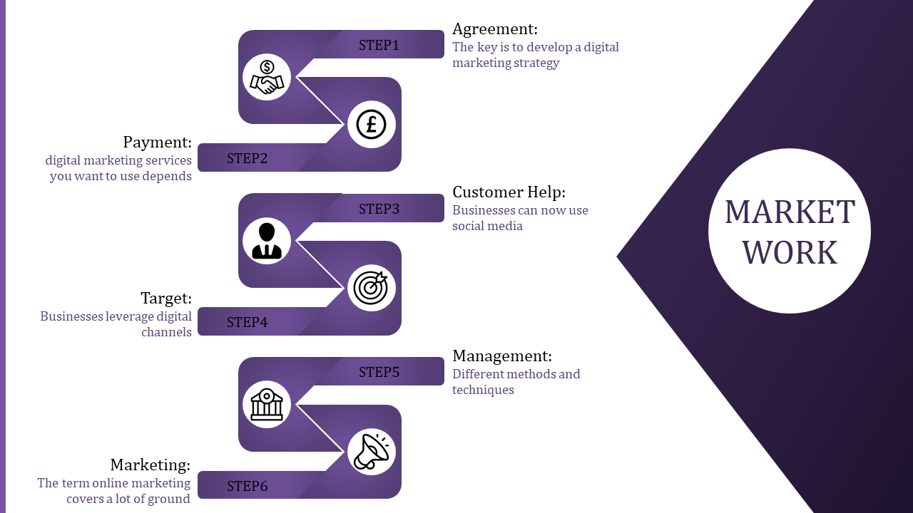 online marketing presentation-market-work-6-purple